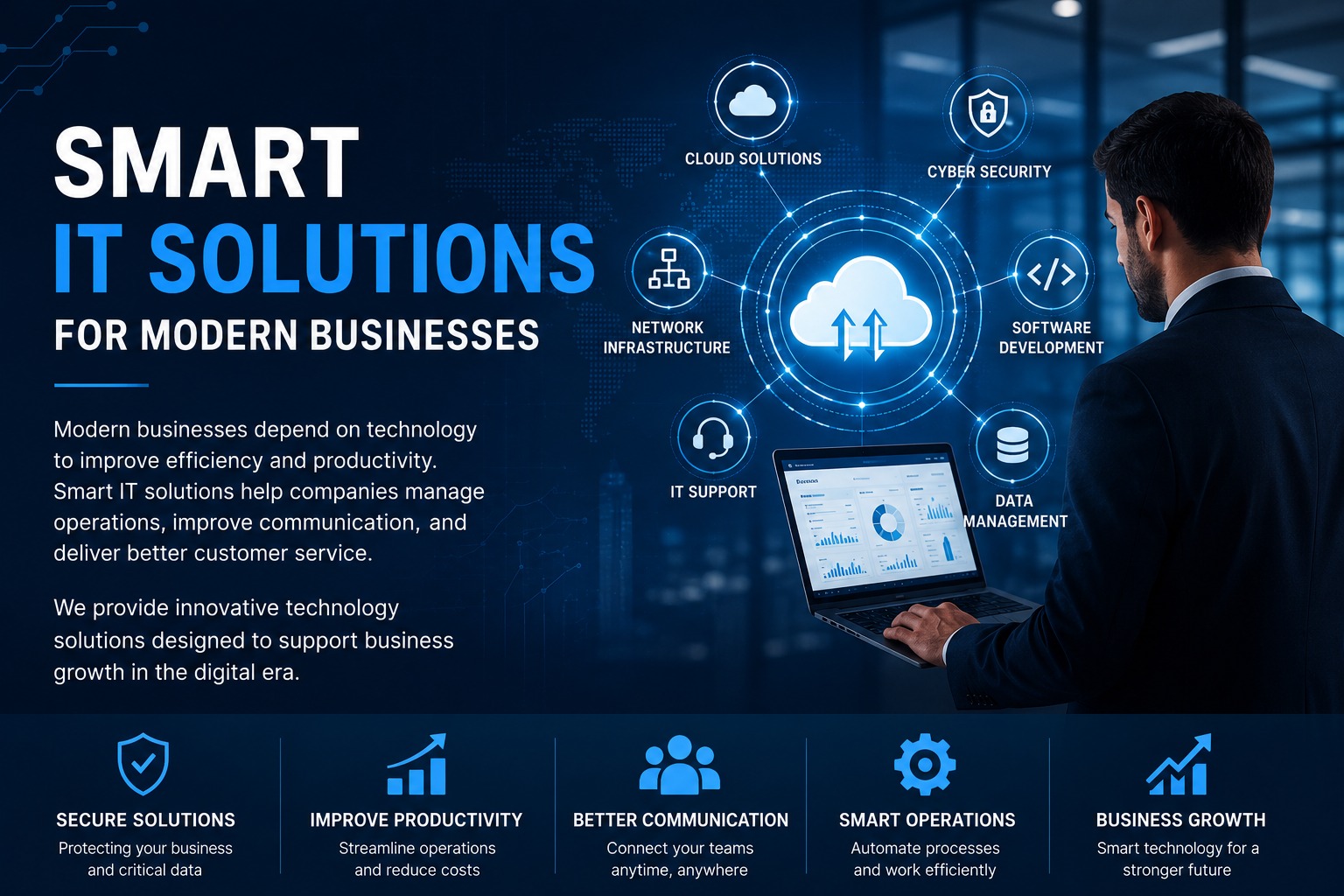 Smart IT solutions - Techno Labs